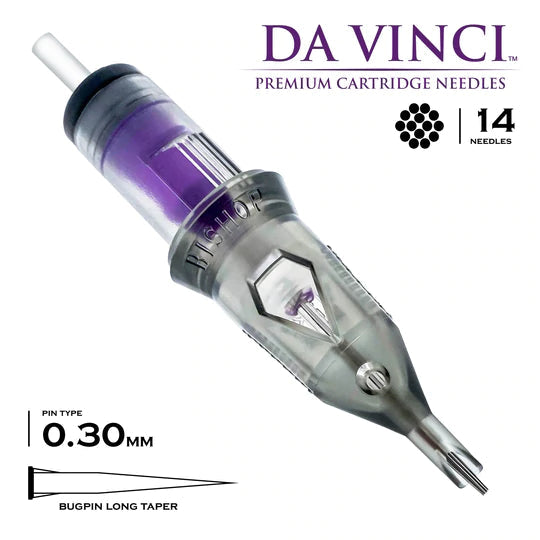 Da Vinci v2 Round Liner Cartridges