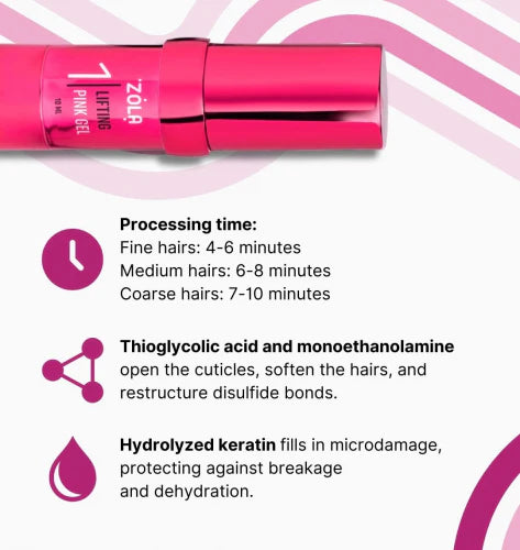 ZOLA Brow&Lash Lamination Classic System Color Lab Set