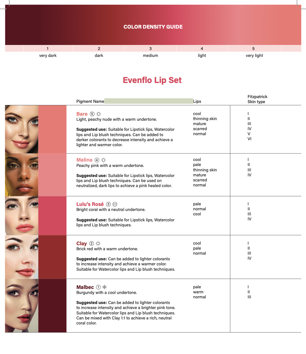 EVENFLO Malina Lip Pigments Perma Blend 1/2oz Bottle