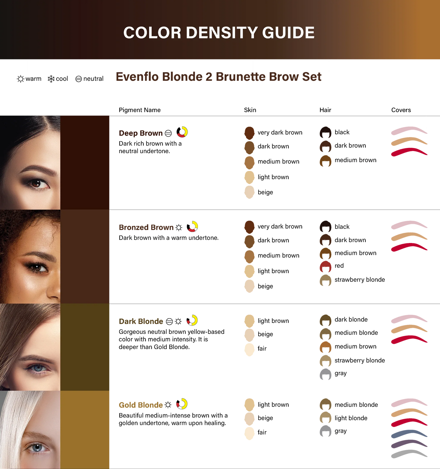 EVENFLO Gold Blonde - Blonde 2 Brunette Pigments Perma Blend 1/2oz Bottle