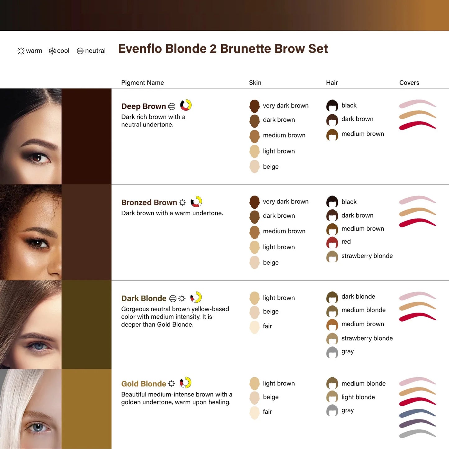EVENFLO Perma Blend Blonde 2 Brunette Brow Pigments – Deep Brown 1/2 oz