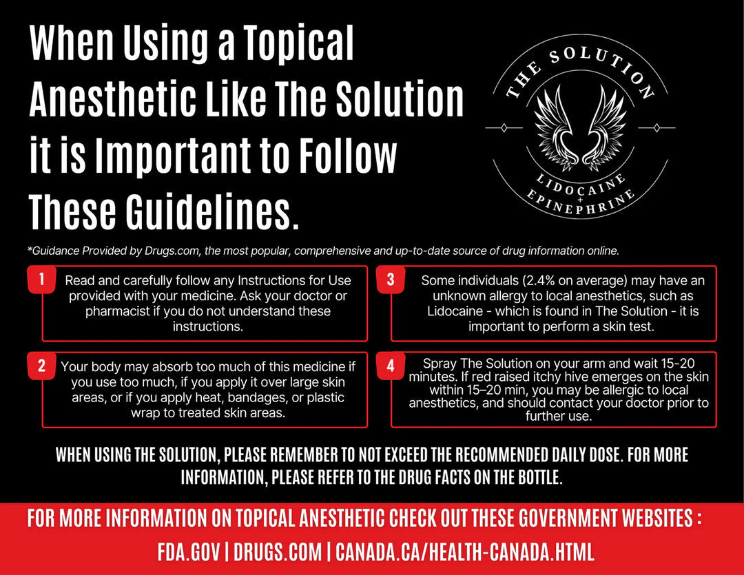 The Solution Numbing Spray For Tattoo