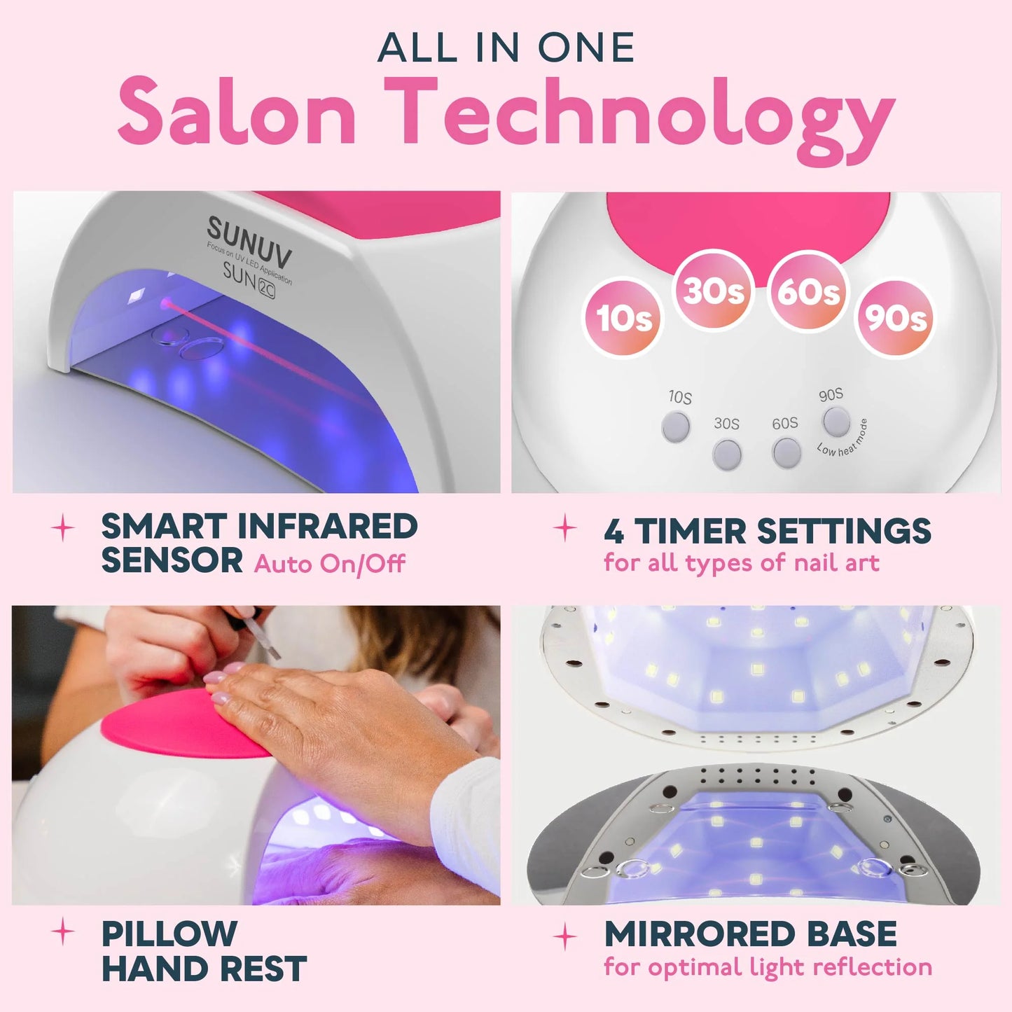 SUNUV UV LED Nail Lamp SUN 2C, pink (Original)