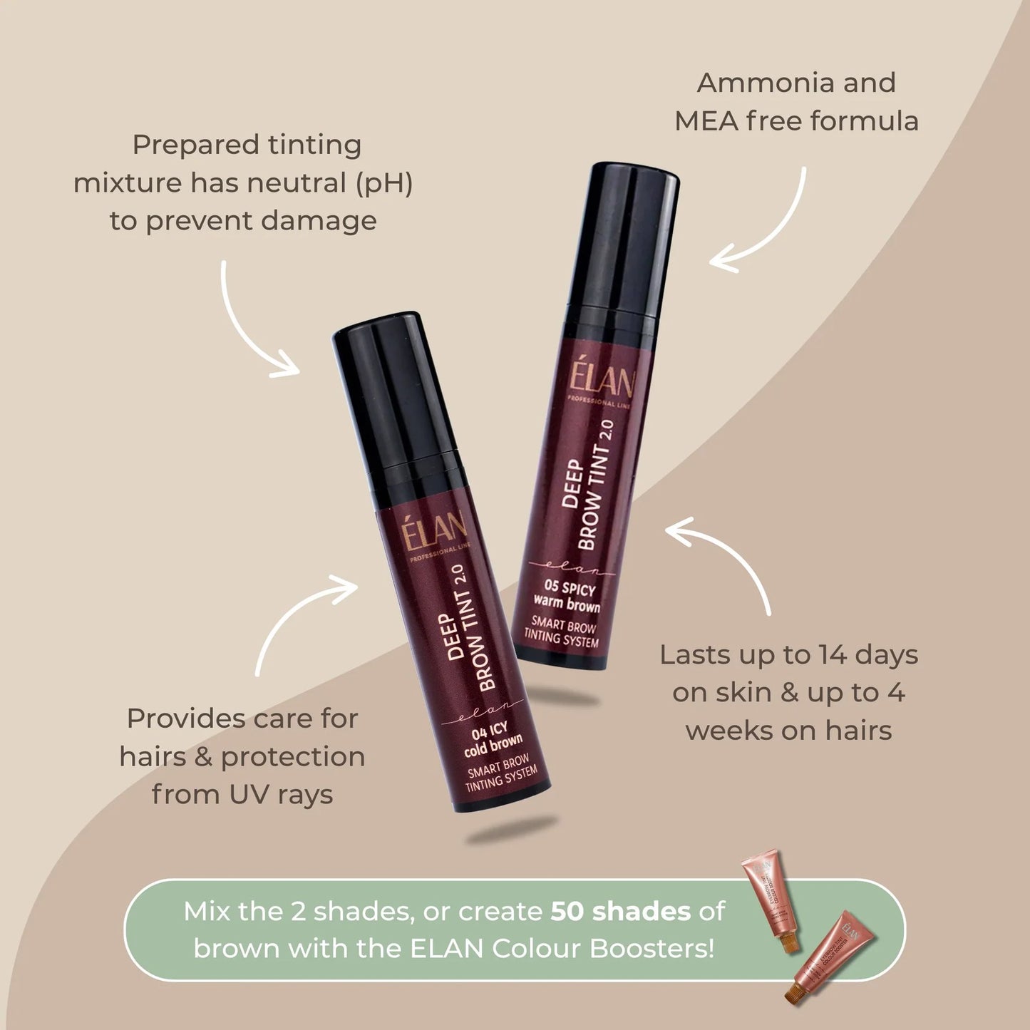 ELAN Smart Brow Tinting System - Deep Brow Tint 2.0 (04 Icy Cold Brown, 05 Spicy Warm Brown)