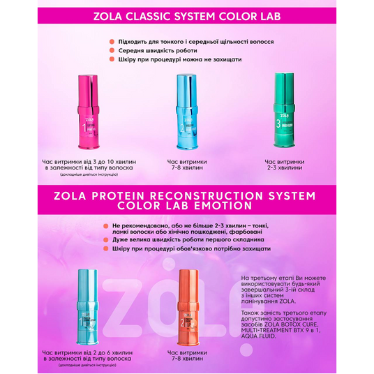 ZOLA EMOTION COLOR LAB Laminating