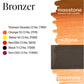 BRONZER - Perma Blend Pigment - 1/2oz Bottle