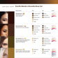 EVENFLO Perma Blend Blonde 2 Brunette Brow Pigments – Dark Blonde 1/2 oz