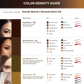 EVENFLO Bronzed Brown - Blonde 2 Brunette Brow Perma Blend –  1/2oz Bottle