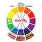 EVENFLO Colorizer Lip Pigments Perma Blend 1/2oz Bottle