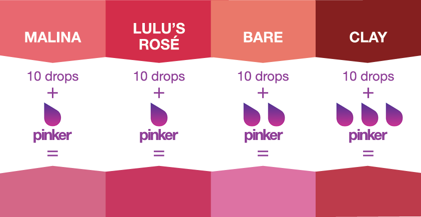 EVENFLO Pinker Pigments Perma Blend 1/2oz Bottle