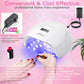 SUN X13 MAX Nail LED Lamp 76 W White