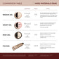 DARK Builder Shine Gel 02, (TPO Free) 15 ml
