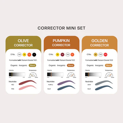 Perma Blend Corrector Mini Set – 3 1/2oz Bottles
