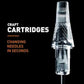 Cheyenne Craft Cartridges - Magnum